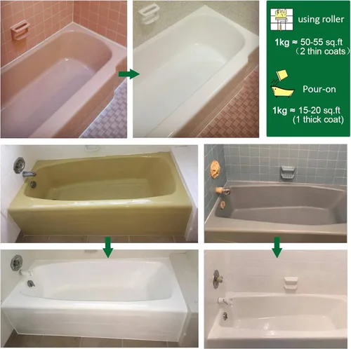 Miniatura 5 de Kit de reacabado de azulejos y bañera NADAMOO, blanco, sin herramientas, 500g/17 oz de emulsión y 10g de endurecedor