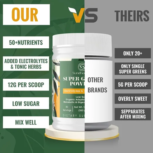 Miniatura 6 de Super Greens - Superalimento en polvo + electrolitos y hierbas tónicas Verdes orgánicos, shilajit, adaptógenos, antioxidantes, preobióticos