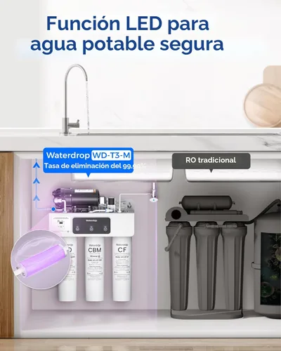 Miniatura 6 de Waterdrop Filtro de agua de ósmosis inversa de remineralización T3-M certificado NSF/ANSI 372, sistema de ósmosis inversa de 9 etapas, sistema
