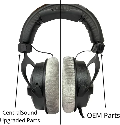 Miniatura 4 de CentralSound Cubierta lateral deslizante de repuesto para auriculares Beyerdynamic DT770 DT 770PRO DT 770PROHT DT880 DT880 PRO DT880PROHT DT990