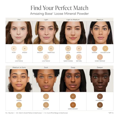 Miniatura 2 de jane iredale Amazing Base - Polvo mineral suelto, base luminosa con SPF 20, sin aceite, sin talco y sin peso, vegano y libre de crueldad animal