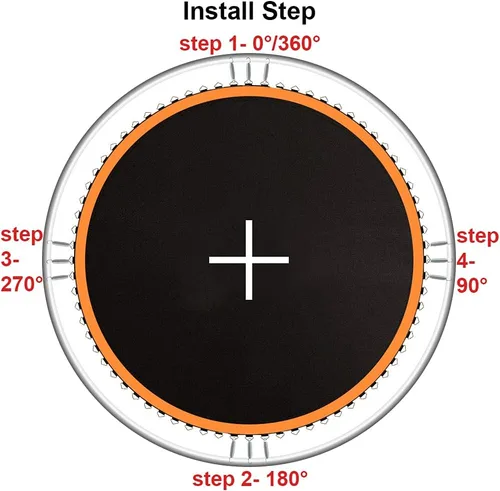 Miniatura 8 de Tapete para cama elástica, se adapta a marco de 14 pies, con 72 anillos en V para resortes de 5.5 pulgadas, repuesto de alfombrilla de trampolín