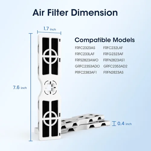 Miniatura 5 de GLACIER FRESH Repuesto para filtro de aire Frigidaire FRGPAAF2 PureAir AF-2, FRFC2323AS, FRFC232LAF, FRFC233LAF, FRFG2323AF, FRFN2823AS