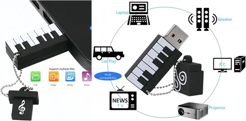 Miniatura 5 de 128GB USB 3.0 Flash Drive Novedad Dibujos Animados Piano Alta Velocidad de Transferencia Pendrive Memory Stick