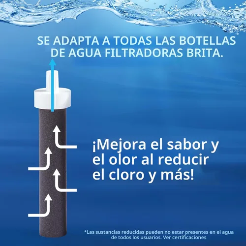 Miniatura 7 de Botella de agua con filtro de acero inoxidable Brita Premium, sin BPA, reutilizable, aislada, reemplaza 300 botellas de agua de plástico, el filtro