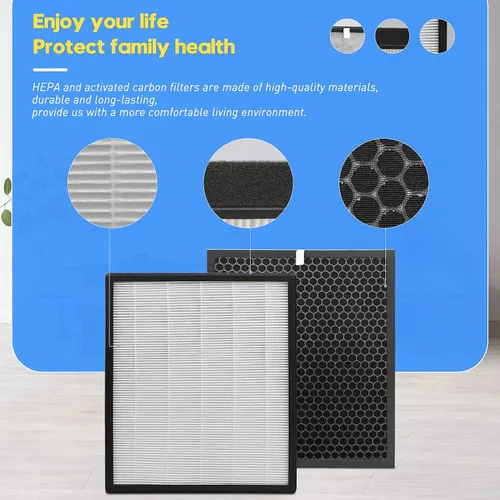 Miniatura 2 de LV-PUR131 - Filtros de repuesto compatibles con LEVOIT LV-PUR131 y LV-PUR131S purificador de aire, LV-PUR131-RF, paquete de 2 filtros True HEPA