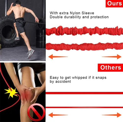 Miniatura 4 de YNXing Dynamic Resistance Trainer Acceleration Speed Elastic Cord for Resistance Training to Improve Strength, Power, and Agility
