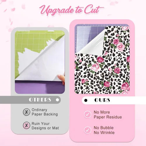 Miniatura 4 de Tintnut Vinilo permanente – 10 hojas de 12 x 10 pulgadas, hojas de vinilo adhesivo permanente con patrón floral rosa para máquina de corte