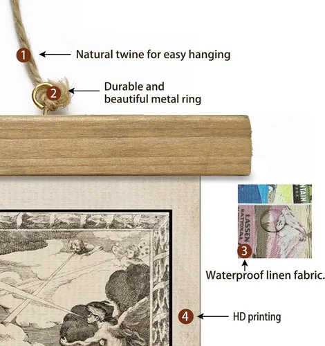 Miniatura 3 de XIAOAIKA Tapiz de Mapa del Viejo Mundo - Póster de Carta Náutica Vintage con Marco de Madera, Arte Clásico de Exploración Marítima, Colgante