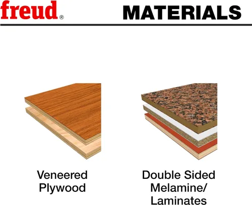 Miniatura 2 de Freud LU3A03: Tamaño de panel de 11.811 in x 96T para sierras de mesa corredizas