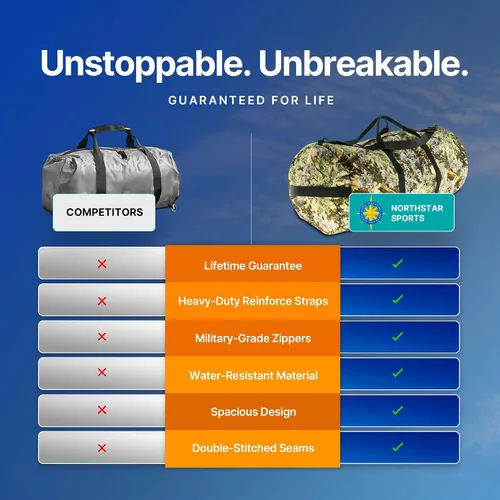 Miniatura 5 de North Star bolsas 30" Gear bolsa deportiva
