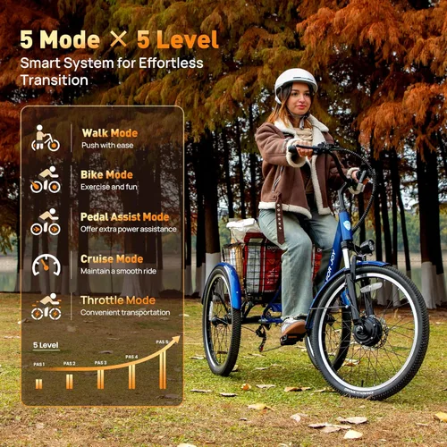 Miniatura 6 de Triciclo eléctrico de 24 pulgadas, triciclo eléctrico para adultos, 350 W (pico 500 W), 7 velocidades, 3 ruedas, bicicletas eléctricas con batería