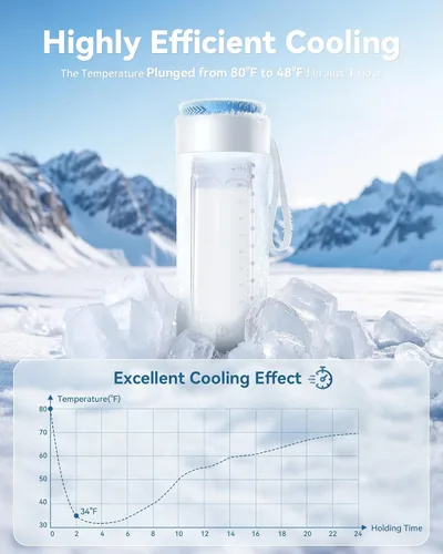 Miniatura 4 de Enfriador portátil de leche materna para exteriores, enfriador de leche materna con biberón de 11 onzas para almacenamiento de leche materna, tubo