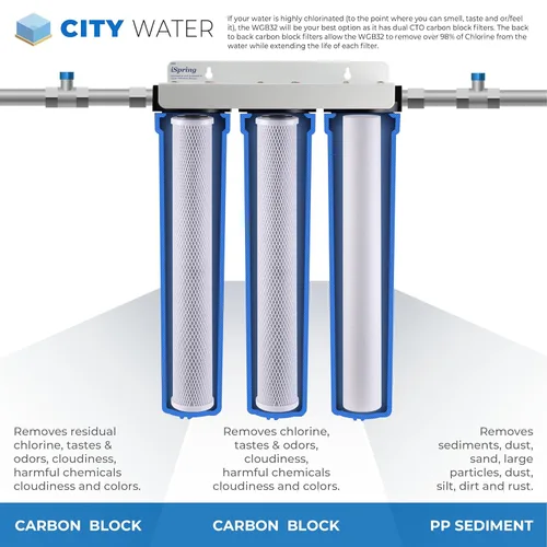 Miniatura 2 de iSpring Sistema de filtro de agua para toda la casa, altamente reduce hasta un 99% de cloro, sedimento, sabor, olor, sistema de filtración de agua