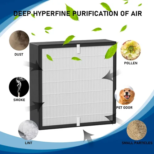 Miniatura 3 de Silver Carbon FIT50 - Filtro HEPA de repuesto, compatible con purificador de aire BreatheSmart FF50, FIT50, FF50-VOC, paquete de 2