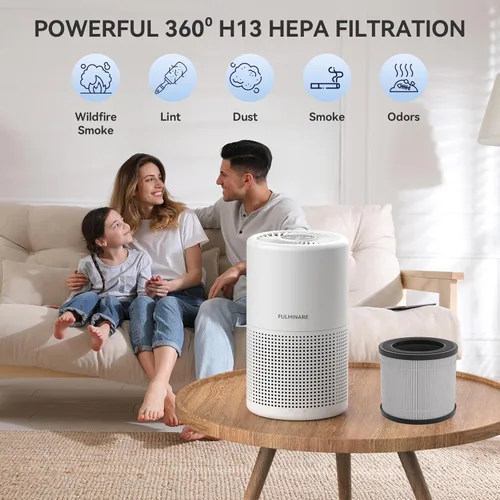 Miniatura 5 de FULMINARE PU-P05 Reemplazo del purificador de aire (paquete de 2) Filtro de aire silencioso Filtrado 99.97% 0.01 micrones, humo, partículas