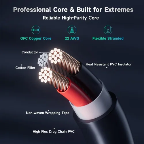 Miniatura 2 de Alvin's Cables Dtap a BMPCC 6K 4K Cable de alimentación en espiral para cámara Blackmagic Pocket Cinema 4K 6K Pro V Mount Batería, Weipu 2 pines