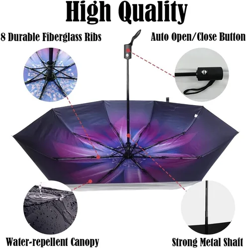 Miniatura 4 de LLanxiry - Paraguas de viaje compacto, resistente al viento, impermeable, paraguas con protección contra rayos ultravioleta, para golf