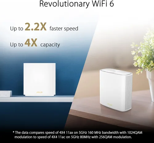 Miniatura 2 de ASUS ZenWiFi Sistema WiFi 6 de malla de doble banda para todo el hogar XD6 Blanco - 1 paquete, cobertura de hasta 2,700 pies cuadrados y más de 4