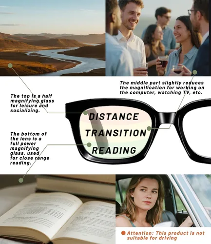 Miniatura 6 de Anteojos de lectura para mujer, bloqueo de luz azul, elegantes de gama alta, cuadrados, de gran tamaño, para lectura de computadora, bisagra