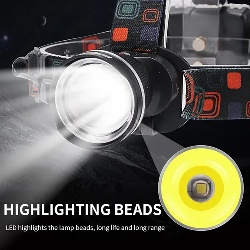 Miniatura 2 de BORUIT RJ-2166 Linterna frontal LED superbrillante con luz blanca, linterna frontal ajustable de 3 modos, linterna frontal impermeable IPX4, ideal