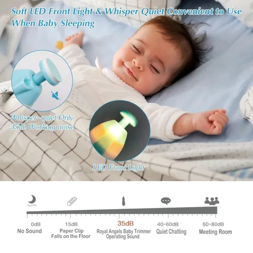 Miniatura 5 de Lima de uñas para bebé con kit de cortaúñas eléctrico seguro para recién nacidos, niños y niños pequeños, cuidado de los dedos de los pies