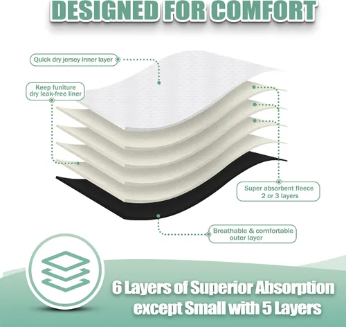 Miniatura 5 de wegreeco - Pañales lavables para perras, pañales reutilizables altamente absorbentes para perras en celo, paquete de 3, color negro, talla L