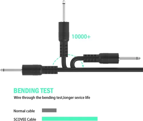 Miniatura 5 de Lamshaw Compatible con cargador Lush 3, cable de carga USB DC para entrenamiento de músculos inteligentes Lush 3 (blanco)