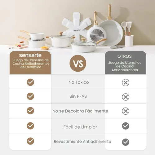 Miniatura 5 de SENSARTE Juego de utensilios de cocina de cerámica antiadherente de 16 piezas, juego de ollas y sartenes saludables, juego de cocina no tóxico