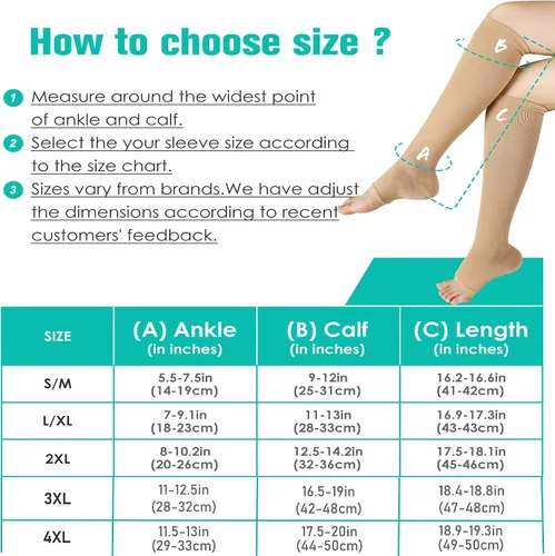 Miniatura 3 de bropite Toeless Compression Socks for Women&Men-2 Pairs Support 15-20mmhg Open Toe Knee High Circulation Medical Compression Sock