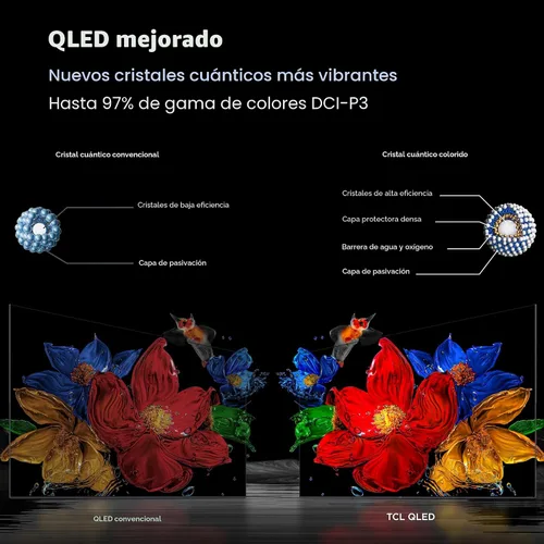 Miniatura 9 de TCL Serie QM7K de 55 Pulgadas Mini LED QLED 4K HDR 55QM7K, Modelo 2025 Pantalla Anti Reflejante de 120HZ-144HZ Smart Google TV Dolby Atmos