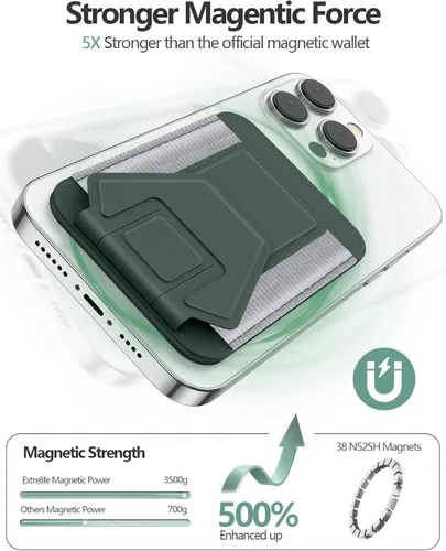 Miniatura 5 de ExtreLife Tarjetero magnético compatible con MagSafe Wallet Stand para iPhone 17/16/15/14/13/12, compatible con 7 tarjetas, verde y gris