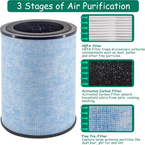Miniatura 3 de Repuesto de filtro AP300, compatible con el purificador de aire Instant® AP300, HEPA verdadero de grado H13 y filtros de carbón activado, comparado