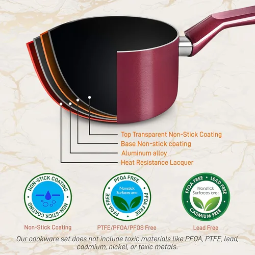 Miniatura 3 de NutriChef Juego de utensilios de cocina antiadherentes de cocina de 13 piezas, sin PTFE/PFOA/PFOS, resistentes al calor, ollas con cacerola, Rojo
