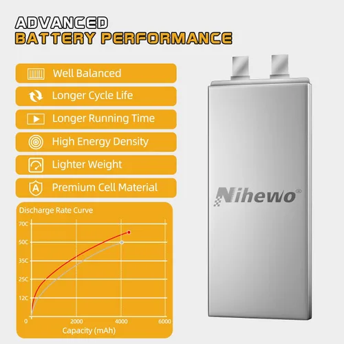 Miniatura 4 de Batería Lipo 4S de 14.8 V, 4500 mAh, 80 C, con enchufe EC5, compatible con escala 1/10 1/8, automóvil, camión, vehículo, avión, helicóptero, barco