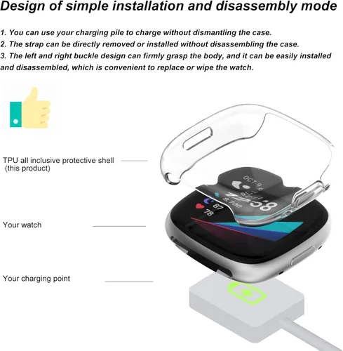 Miniatura 2 de Rc-Z Funda protectora para Fitbit Sense & Versa 3 con protector de pantalla, paquete de 4, material de TPU antiarañazos, compatible con versiones
