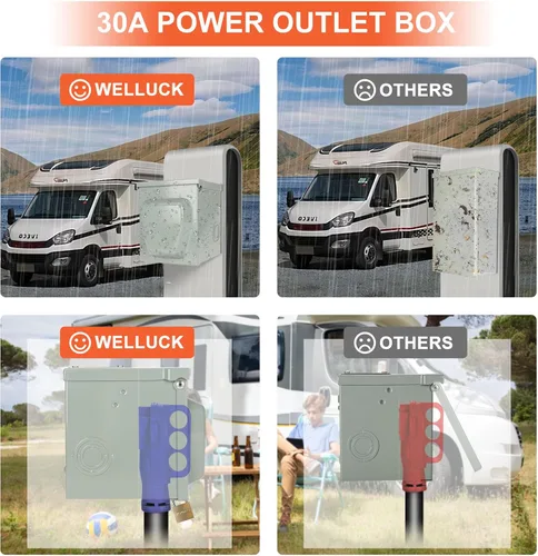 Miniatura 4 de WELLUCK Caja de toma de corriente de 30 amperios para RV, receptáculo RV de 125 voltios NEMA TT-30R, panel eléctrico exterior cerrado
