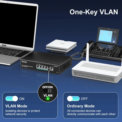 Miniatura 5 de Switch PoE Gigabit de 4 puertos con 1 puerto Gigabit de enlace ascendente, conmutador PoE Ethernet no administrado de 5 puertos VIMIN