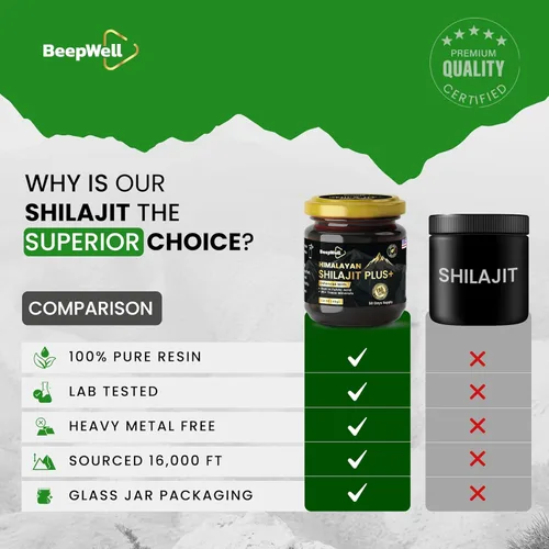 Miniatura 8 de Resina Shilajit – Resina natural Shilajit orgánica pura del Himalaya para hombres y mujeres, ácido fúlvico chilajil 85+ minerales traza 80 porciones