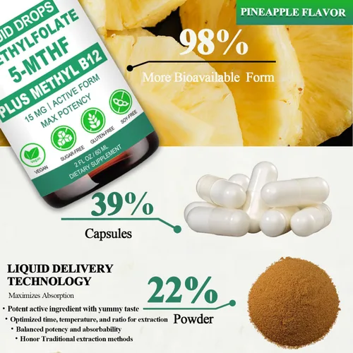 Miniatura 8 de Suplemento de metilfolato gotas líquidas, L Methy Folate 15mg Plus Methy B12, B6, B2 Multivitamínico, Metabólicamente Activo 5-MTHF