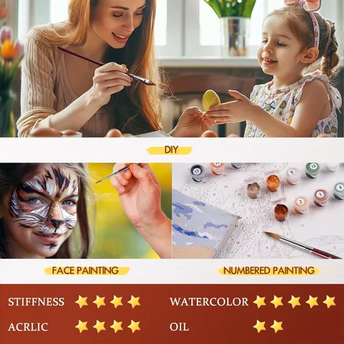 Miniatura 5 de Juego de pinceles de pintura profesionales de sable para acuarela para artistas de 9 piezas, ideal para acuarela, acrílico, incluye punta redonda