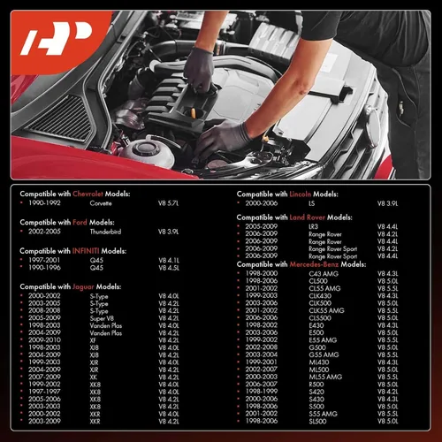 Miniatura 2 de A-Premium Paquete de 4 bujías iridio compatibles con Toyota Corolla, Prius, Yaris, 4Runner, Tacoma y Hyundai Elantra y Subaru Forester y Honda