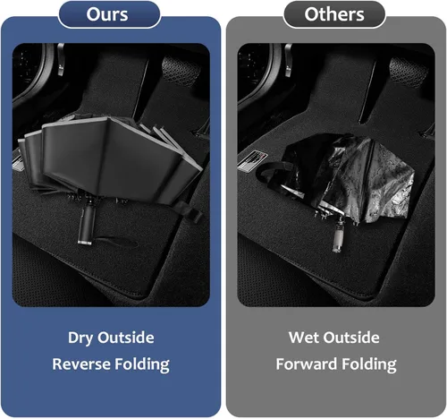 Miniatura 5 de VOUUY 2-Pack Travel Umbrella, Unbreakable 10 RIBS Umbrella, Windproof Umbrellas for Rain & Sun, Automatic, Foldable Reverse Rain Umbrella for Women