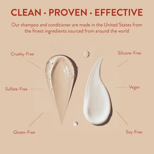 Miniatura 6 de Routine Wellness Set de champú y acondicionador y suero capilar para cabello más fuerte - Biotina Color seguro Sin sulfatos Vegano Probado