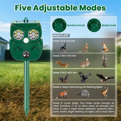 Miniatura 3 de Paquete de 2 repelentes ultrasónicos de animales para exteriores, repelentes de ciervos solares para exteriores, dispositivos de disuasión