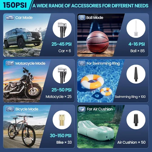 Miniatura 6 de Inflador de neumáticos, compresor de aire portátil, bomba de neumáticos 150PSI eléctrica inalámbrica para automóvil, motocicleta, bicicleta, bola