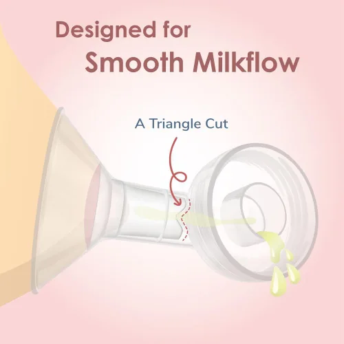 Miniatura 7 de Maymom Insertos de brida de 0.591 in compatibles con Medela, Spectra 0.945 in Shields/Flanges, Momcozy/Willow Wearable Cup. Compatible con Medela