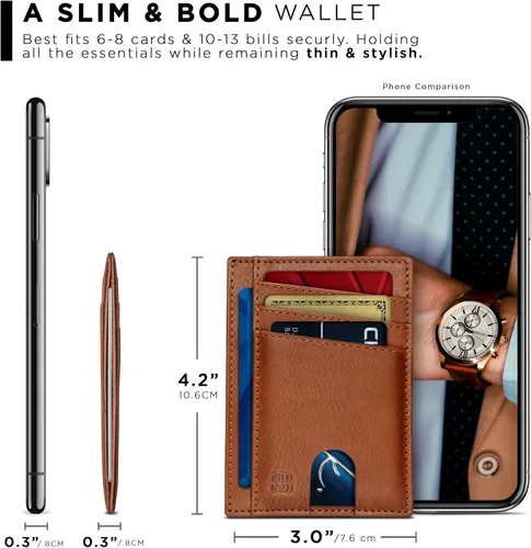 Miniatura 4 de SERMAN BRANDS RFID Blocking Slim Minimalist Mens Front Pocket Wallet. Thin Card Holder. Full Grain Leather Wallets for Men