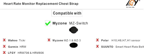 Miniatura 4 de Heart Rate Monitor Wrist&Arm Belt Compatible with MYZONE MZ Switch Replacement Wrist Strap Negro