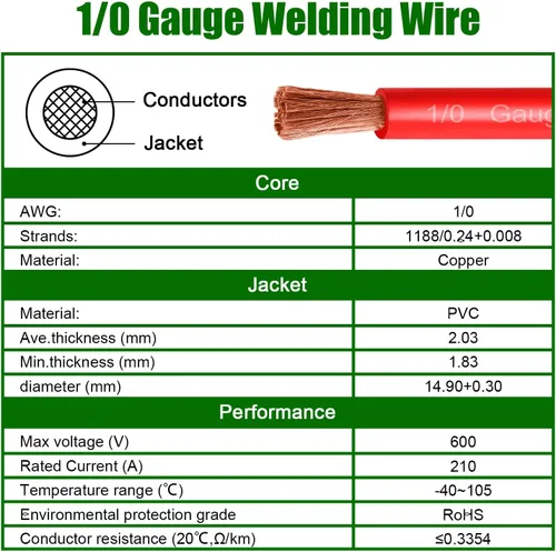 Miniatura 5 de Cable de Batería de Calibre 1/0 de Alambre de Cobre, 3 Pies Rojo+3 Pies Negro Cable de Soldadura 1/0 AWG Alambre OFC Estándar de EE.UU.